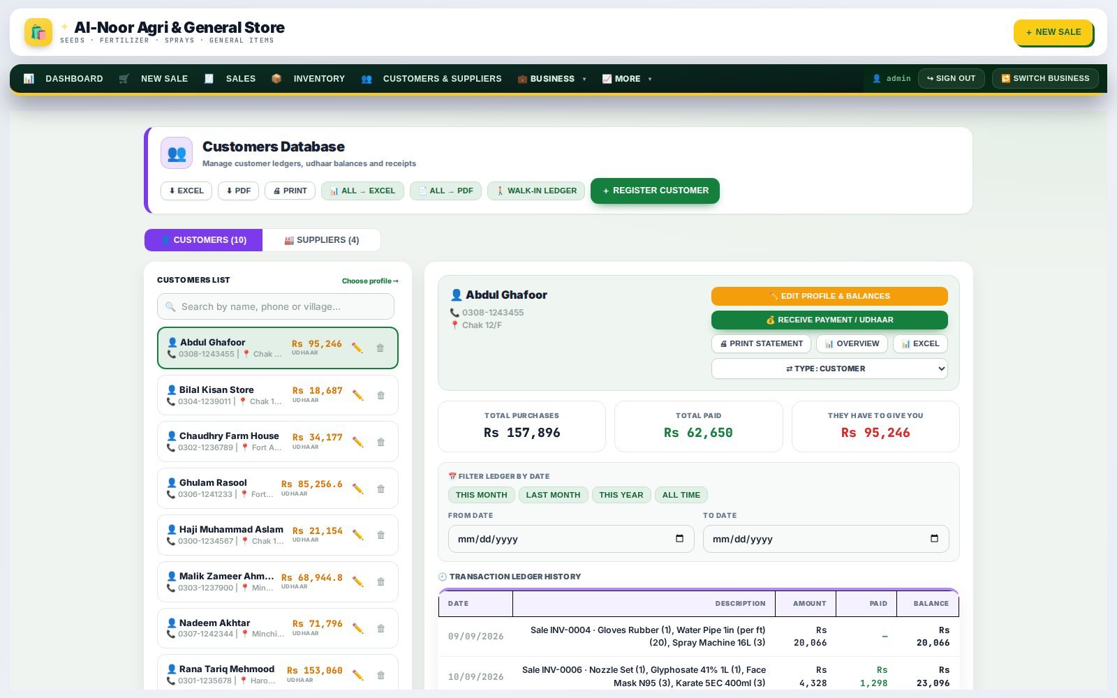 Customer ledger